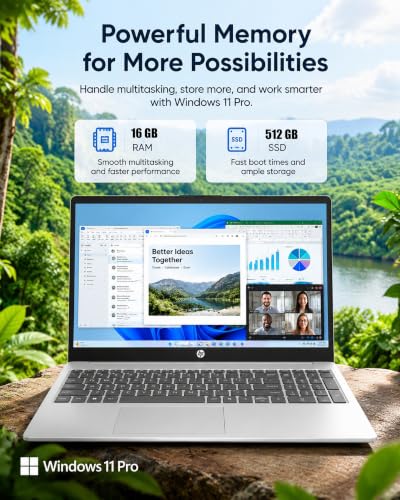 HP 15.6 Touchscreen Laptop, 16GB RAM 512GB SSD, Ryzen 5 7530U, Backlit KB - image 4
