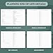 End of Life Planner, Estate Planning Organizer, Death Planner with Labels, Just in Case I Die Book Organizer, Will Preparation, Funeral Planning, Final Arrangements Notebook (5.6 * 8.5”)-Dark Green