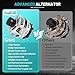 Farrme 11383 Car Alternators Fit for Chrysler 300 2008-2012, for Dodge Challenger 2008-2010, Charger 2008-2013, for Magnum 2008 Automotive Replacement Alternators 421000-0620,04896805AE Alternator