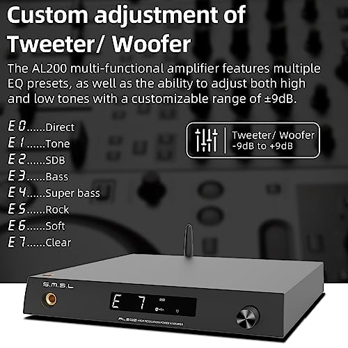 S.M.S.L AL200 Stereo Integrated Amplifier, 2-Channel Class D Audio Headphone Amp, MA5332MS Chip XMOS XU-316 MQA DSD Native 256, RCA/Bluetooth/USB/Coaxial/Optical Input with IR Remote Control