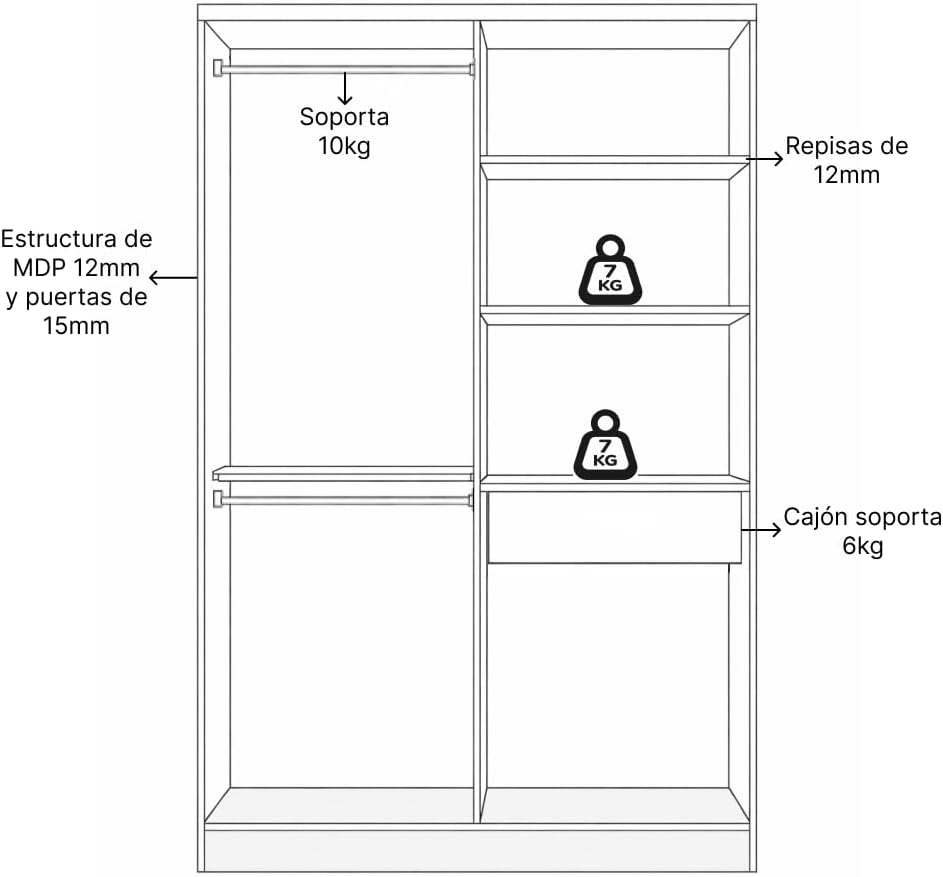 Image showing the Kappesberg Ropero Closet Individual EX101 next to a person for scale, illustrating its height and width relative to an average adult.