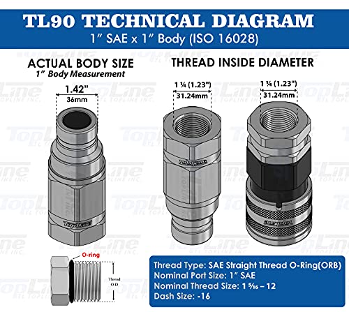 Image of 1 inch Body with 1 inch SAE O-Ring BOSS Thread | Flat Face Hydraulic Quick Connect Coupler | Heavy Machinery Attachment | ISO 16028 Heavy-Duty Coupling Sets with Dust Caps | Model TL90