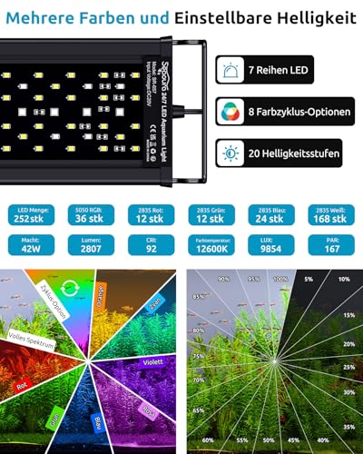 SEAOURA Professionelle Aquarium LED mit Timer | Vollspektrum Pflanzenlicht + 9 Farbmodi | Stromsichere Aquarium Beleuchtung | Anpassbar für 90-106cm Aquarien