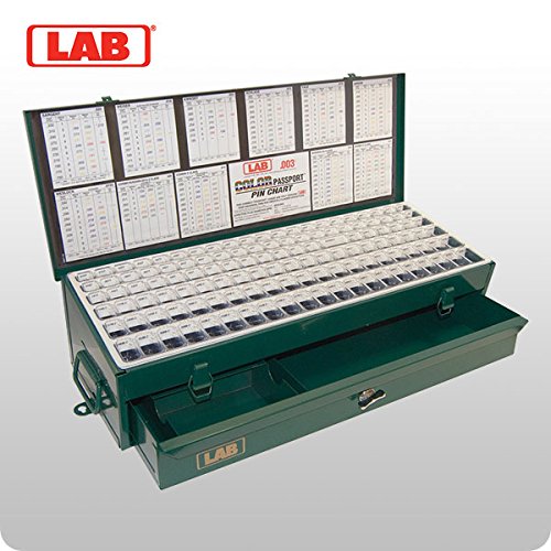 Ball Super Wedge Pro Tool Box with Drawer Pin Kit .003