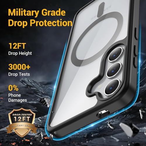 Image of ShieldTech Back Cover Case with Screen Guard for Samsung Galaxy A37 5G | Mag-Safe| Transparent & Black TPU+PC Mobile Phone Back Cover Case for Samsung A 37 5G / A37 5+G | Transparent & Black Case