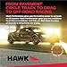 Hawk Performance HB545N.564 HP Plus Crossover Street/Motorsport Brake Pads