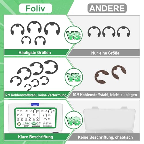 Foliv 500tlg Sprengring Sortiment Sicherungsring Set 13 Größe Kohlenstoffstahl E-Clip Externe Haltering Externes C-Clips Geteilte Schnallen Unterlegscheiben, M1.5-M22 mit Kunststoffbox