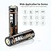 EBL AA Battery 1.5V AA Lithium ion Batteries 3300mWh High Capacity with Micro USB Cable, 2 Hours Quick Charge USB AA Rechargeable Batteries 4 Packs
