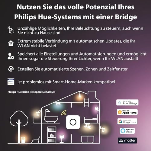 Philips Hue Gradient Lightstrip, Heimkino LED Streifen, 65 Zoll – Ansicht 6