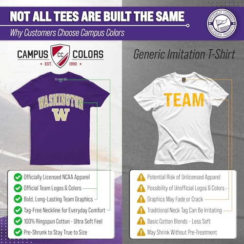 Image of NCAA Gameday Cotton T-Shirt for Men and Women | Officially Licensed NCAA Tee - Preshrunk Ring-Spun Cotton - Screen-Printed Team Logo