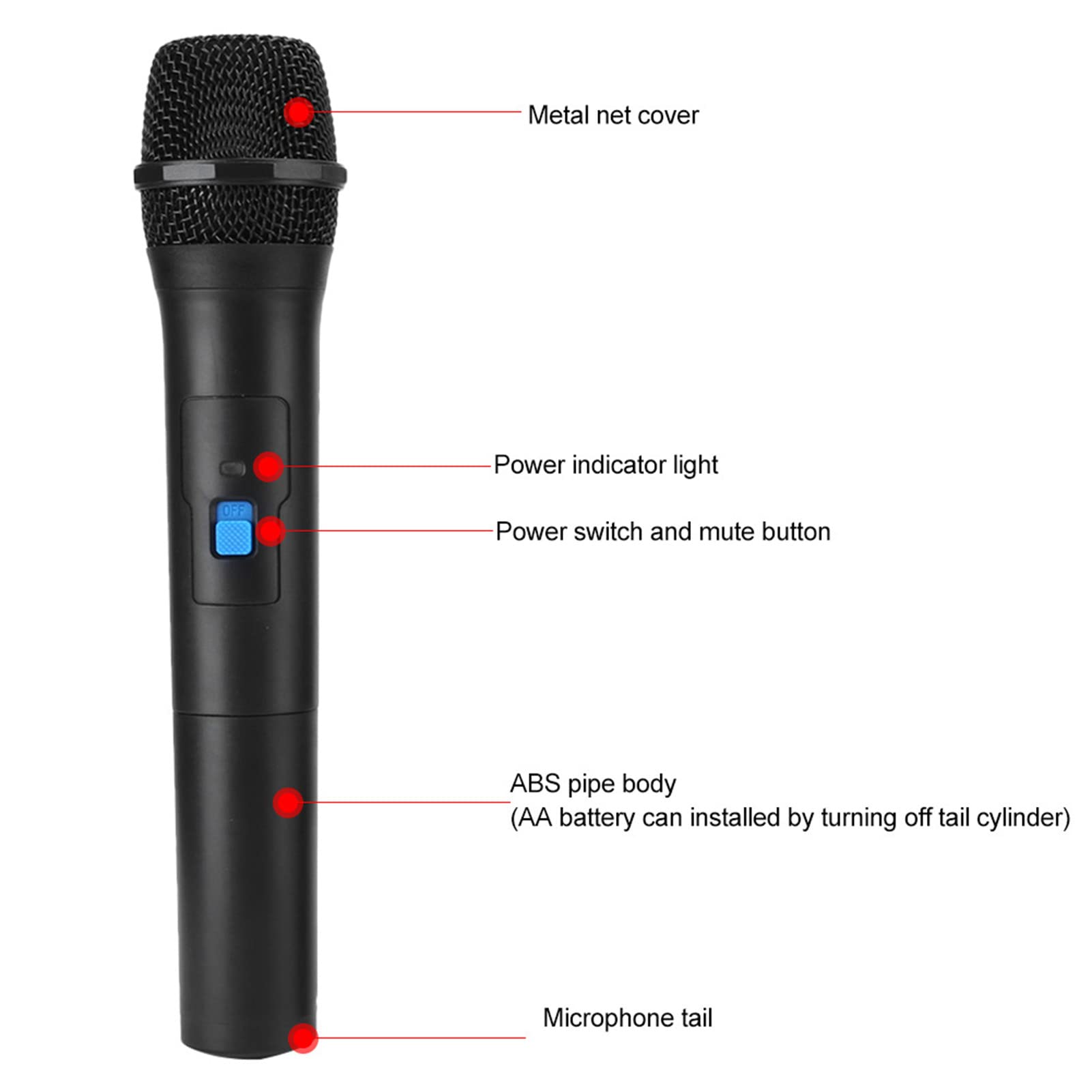 Sorandy Microfono Palmare Wireless Universale con Ricevitore USB per Karaoke, Set Microfono VHF 2 in 1 per Spettacoli Dal, (1 ricevitore con 2 microfoni)