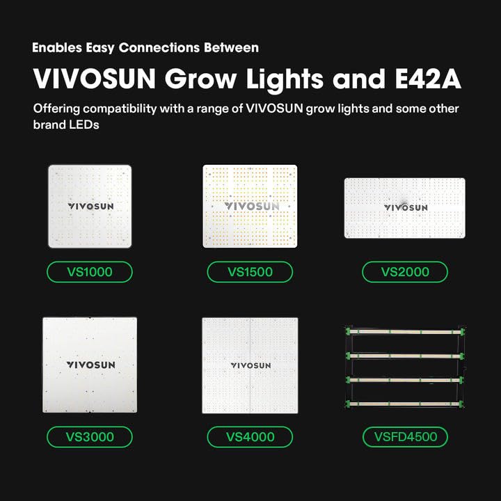 Image of VIVOSUN RJ11 Cable, Connects Grow Lights to GrowHub Controller E42A, 10 Feet