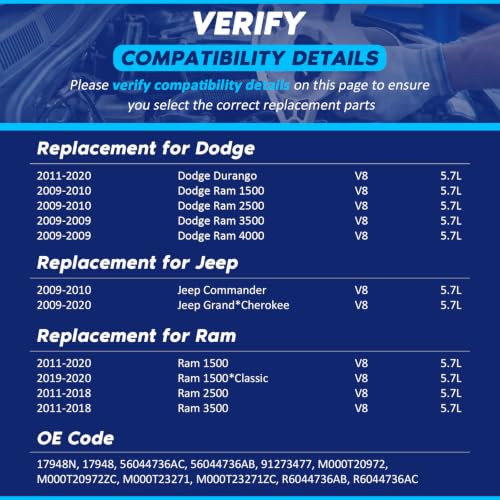 Image of 17948 New Starter 2011-2020 Dodge Durango V8 5.7L, 2009-2010 Dodge Ram V8 5.7L, 2011-2020 Ram 1500 2500 3500 V8 5.7L, 2009-2010 Commander, 2009-2020 Grand Cherokee V8 5.7L, 56044736AB M000T23271