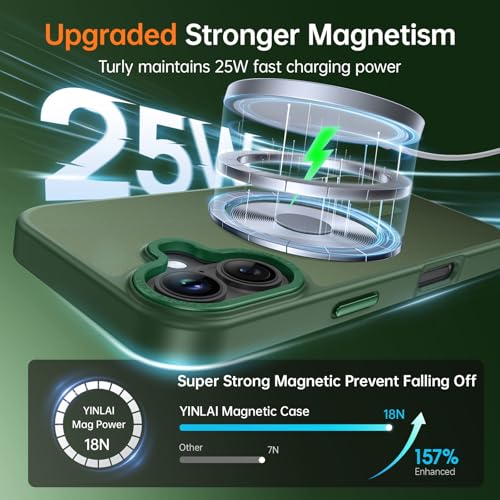 Image of YINLAI for iPhone 17 Case 6.3-inch,Magnetic Compatible with MagSafe, Slim Matte Anti-Fingerprint, Shockproof Full Body Military Grade Protection for iPhone 17 Cover, Green