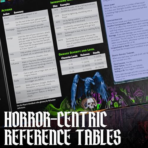 Dungeons & Dragons Ravenloft: The Horrors Within – Ekran Mistrza Podziemi | Akcesoria do gry D&D (Wersja Angielska)