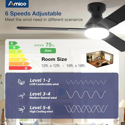 Image of Amico Ceiling Fans with Lights, 52 inch Low Profile Ceiling fan with Light and Remote Control, Flush Mount, Reversible, 3CCT, Dimmable, Noiseless, Black Ceiling Fan for Bedroom, Indoor /Outdoor Use