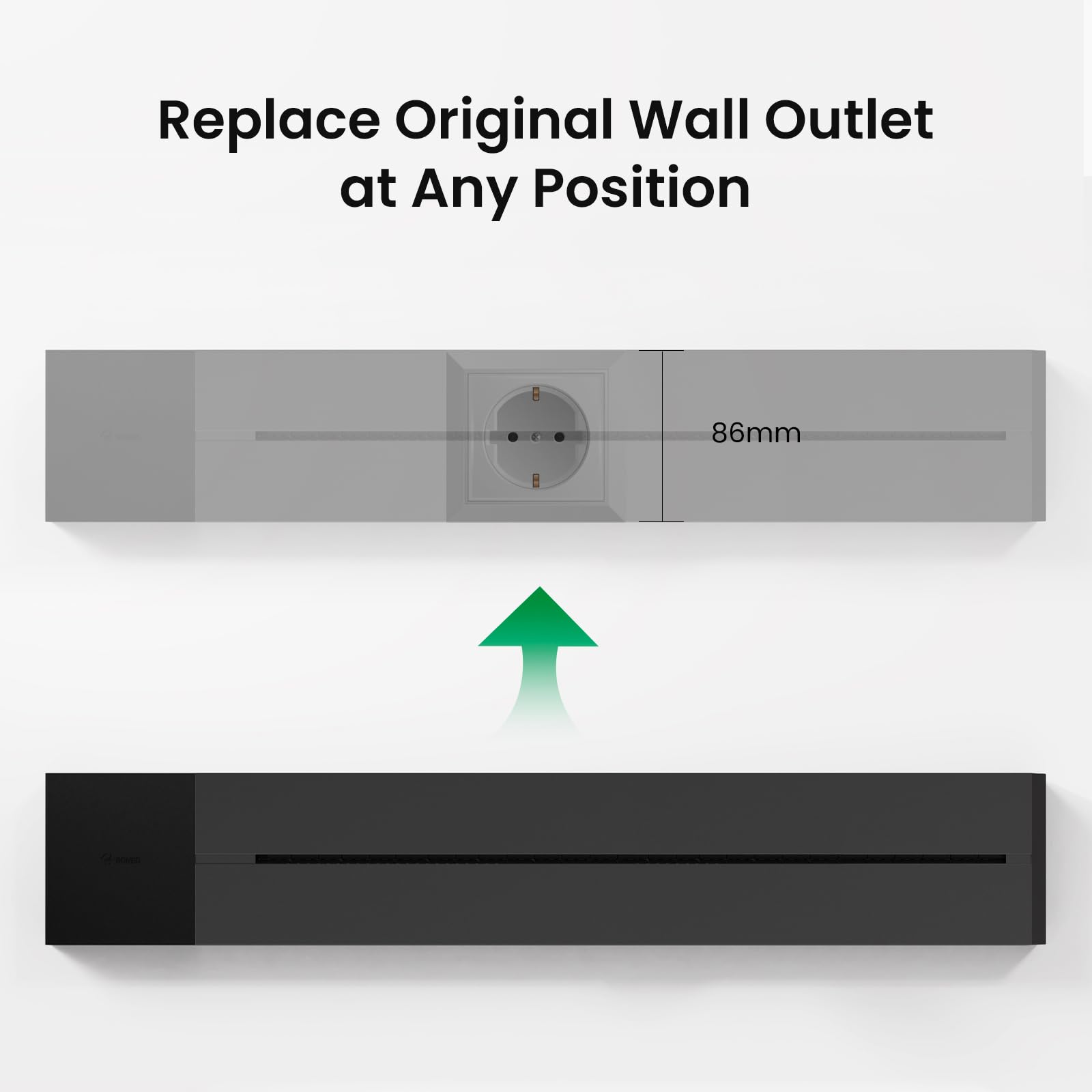GONEO Regleta Enchufes Pared, Enchufe Multiple Pared o Cocina, Salón, Islas de Cocina y Oficina con un Riel de 500mm y 4 Adaptadores, 7360W MAX, 32 A
