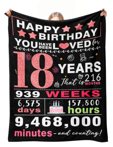 Idée de décorations de 18e anniversaire pour fille plaid de lit