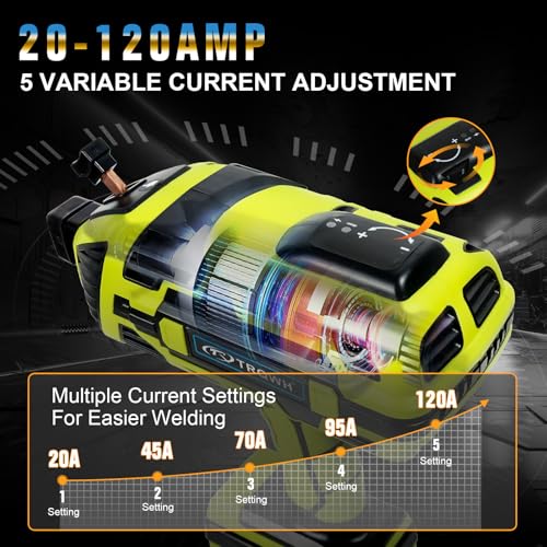 Image of TRQWH Portable Welding Machine 110V Handheld Welder | IGBT Inverter, 5 Variable Current Adjustment, Fit 1 /16 inch-1 /8 inch Welding Rods, for DIY /Home Repair /Farm Maintenance /Automotive