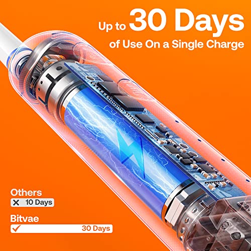 Image of Bitvae R2 Rotating Electric Toothbrush for Adults with 8 Brush Heads, Travel Case, 5 Modes Rechargeable Power Toothbrush with Pressure Sensor, 3 Hours Fast Charge for 30 Days, Black