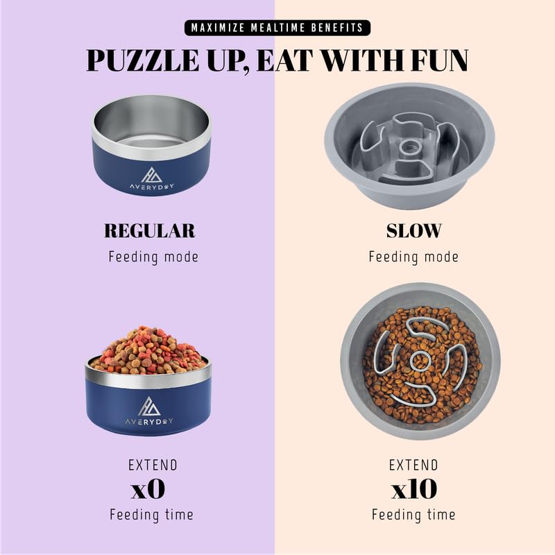 AVERYDAY Slow Feeder Dog Bowls for Medium Breeds Fits Raised Feeding Station, Puzzle Dog Food Bowls to Slow Down Eating, Dogs Feeding Bowl with Non-Slip, Slows Feeder Pet Bowl for Wet and Dry Food - Image 5