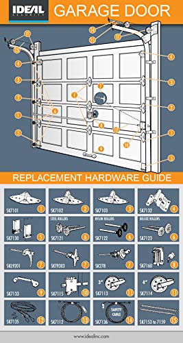 Ideal Security Sk7171 Garage Door Rollers 2 Inch Wheels With 10 Ball-Bearings, 4 Inch Stem, 10 Pack, Durable Steel #TOP4
