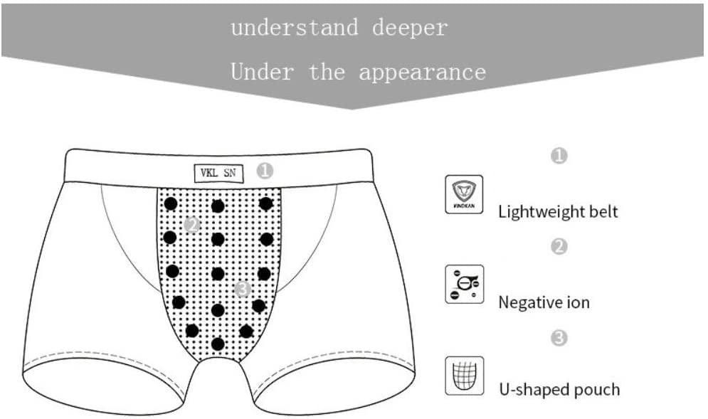 Wysokiej Jakości Męskie Bokser Bokser Magnetyczny Therapy Bawełniane Kryszki Elastyczny 3-Pack, Xxxl.(Size:XL)