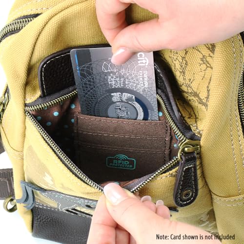 Image of CHALA Canvas Sling Bag Women RFID Protected Canvas Crossbody Backpack with Adjustable Strap