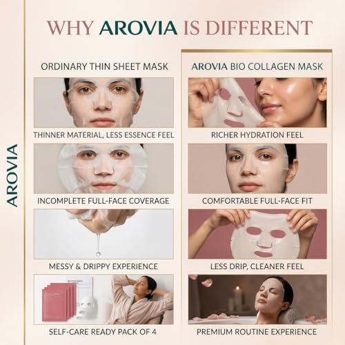 Image of Korean Bio-Collagen Real Deep Mask | Korean Glass Skin Overnight Hydrogel Sheet | 50000ppm | Hyaluronic Acid | Niacinamide | Anti-Aging | Pore Minimising | Suitable for All Skin Types | 4 Pack