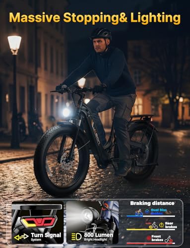 Image of Jasion Thunder PRO /ST Electric Bike,2000W Peak Ebikes for Adults,26''Fat Tire Best Ebike for Men,90 Miles with 1040Wh Battery,35 MPH Max Speed Bicycles,500 lbs Capacity,Certified By UL2849