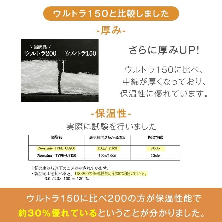 Amazon｜タンスのゲン 掛け布団 シングル 日本製【シンサレート