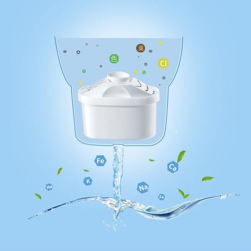 Miniatura 3 de Paquete de 2 cartuchos de filtro de agua alcalina de repuesto con filtración de 4 etapas para reducir el plomo, mercurio, zinc y eliminar el sabor y