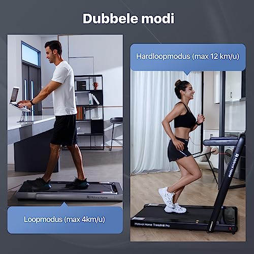 Mobvoi Home Loopband Opvouwbaar, Elektrische 2.25HP, Ingebouwde Bluetooth-luidspreker, Afstandsbediening, Wandelen en Hardlopen Machine voor Thuis Fitness Oefening Indoor - Afbeelding 5