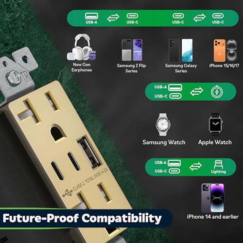 Image of TOPGREENER 4.2A 21W 3-Port Type C USB Outlet, 20 Amp Receptacle Plug, Charging Power Outlet with Dual Type C&A Ports, Screwless Wall Plate Included, UL Listed, TU22042AC2-GDWSI, Gold