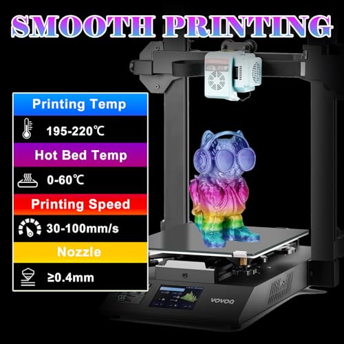 Image of LOVOON Silk PLA 3D Printer Filament, Shiny Rainbow PLA Filament 1.75mm, Color Change by Length PLA 3D Printing Filament, Multicolor Shift Green-Blue-Purple-Pink-Yellow, 1kg (2.2lbs) /Spool