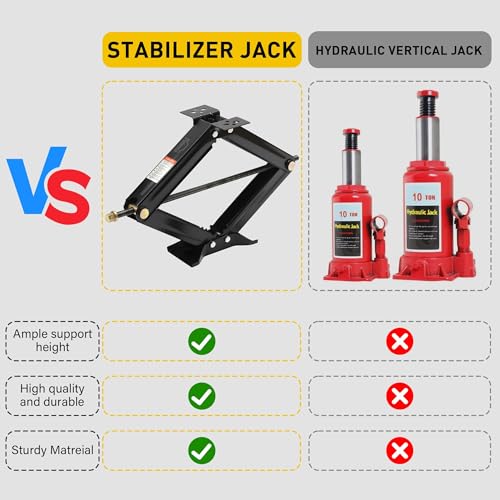 Image of RV Scissor Jack Stabilizer 7500lbs Heavy Duty 24 inch RV Trailer Stabilizer Leveling Scissor Jack for RV Camper with Crank Handle (New 24'' 4pc)