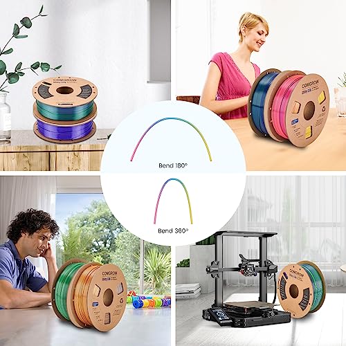 Image of Comgrow Tri-Colors Silk PLA 3D Printer Filament, Rainbow PLA Filament 1.75mm, Dimensional Accuracy + /- 0.02 mm, 1KG Spool, Coextrusion 3D Filament with Shiny Silk Red-Blue-Green