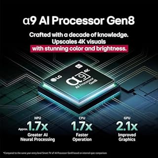 LG 65-Inch C5 OLED evo 4K Smart TV - α9 AI Processor 4K Gen 8, Alexa Built-in, Up to 144Hz Refresh Rate, HDMI 2.1, G-Sync, FreeSync, VRR, WebOS 25, Dolby Vision (OLED65C5PUA, 2025)