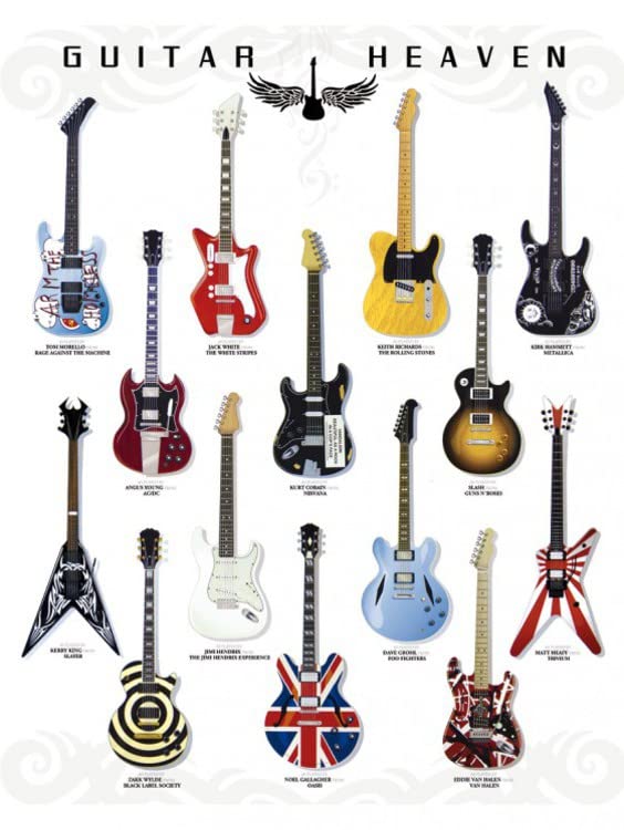 1art1 Quadro Su Tela 'Guitar Heaven' – Stampa Artistica Con Chitarre E Rock Hall Of Fame, 150x50 Cm, Murale XXL