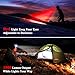 Jexree 1000 Lumen Headlamp Rechargeable IPX4 Waterproof Hard Hat Headlight Forehead Flashlight for Adults Kids, Waterproof Headlight Camping Gear for Fishing Hiking Running