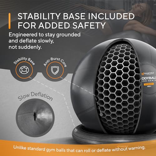 Image of Yoga Exercise Ball Chair for Office Desk with Base, Ideal for Pregnancy, Birthing, Stability Exercises & Fitness. Swiss Stability Birth Ball for Labor, Gym & Workouts.