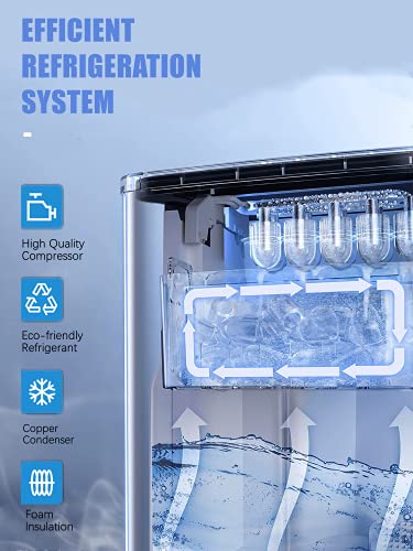 BXBX Eiswürfelmaschine 14 kg 24 h, 6 Minuten Produktionszeit, Selbstreinigung, 2 Würfelgrößen, 2.2 Liter Wassertank, LCD… – Bild 6