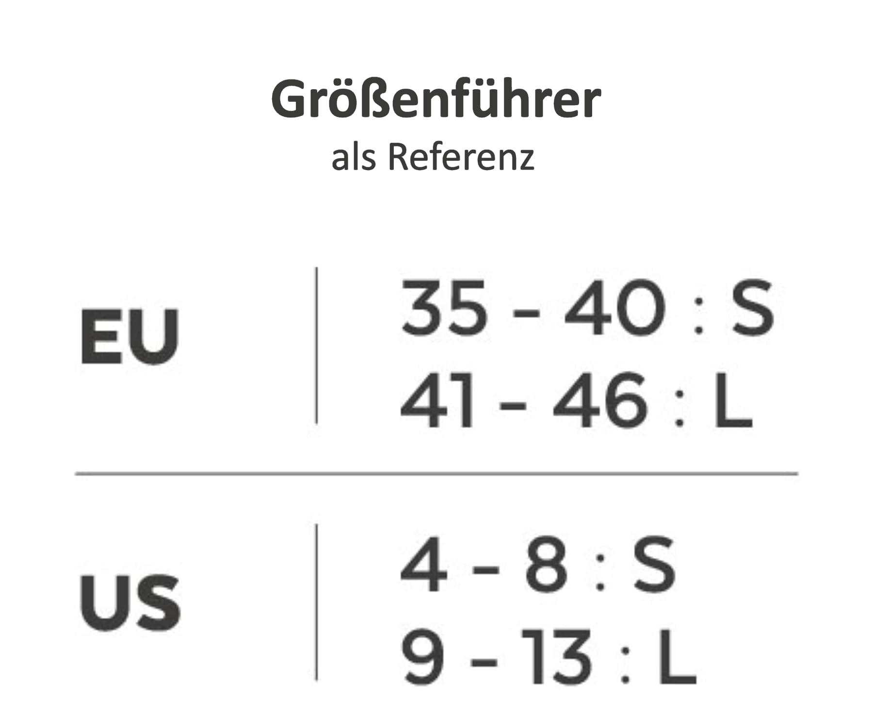 PODERM - BALLENPOLSTER VORFUSS - HÜHNERAUGEN/PLANTARSCHMERZEN SCHUTZ - Polster und beugt Schwielen vor – 100% natürliche Wirkstoffe – Swiss Lab