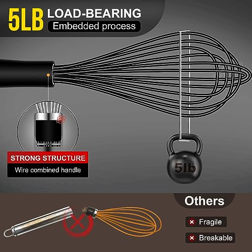 Image of Silicone Whisks set with 7+5in mini stainless steel whisk, Non Scratch Coated 7+9+11in Whisks for Nonstick Cookware,Premium for Blending, Whisking, Beating, Frothing & Stirring
