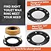 boeemi Toilet Flange Repair Kit with Extra Thick Wax Ring for Toilets Install or Leaking Toilet Wax Ring Replacement Kit Include Mounting Hardware Fits 3-inch or 4-inch Waste Lines