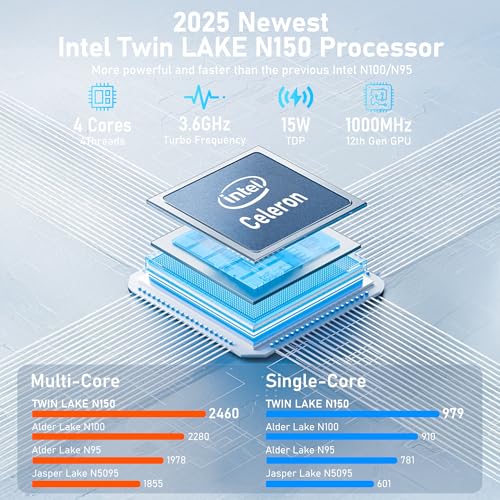 16 Inch Gaming Laptop, Laptop Computer 2025 Windows 11 Pro, 16GB RAM 1TB SSD, Intel 12th Gen N150 Processor(up to 3.6GHz), Backlit Keyboard, FHD 1920 * 1200, Fingerprint Unlock - Image 3