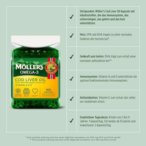 Moller’s ® | Lebertran Kapseln | Omega-3-Fettsäuren DHA & EPA, Enthält Vitamin A, D & E, Unterstützt Immunsystem, Herzfunktion… – Ansicht 3