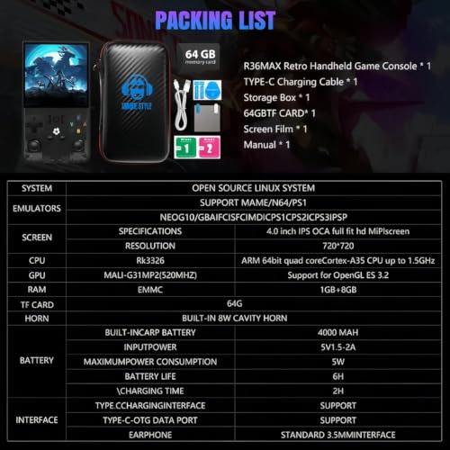 PICSTAR R36 Ultra Max Retro Handheld Game Console 4.0 Inch 128GB - Image 5