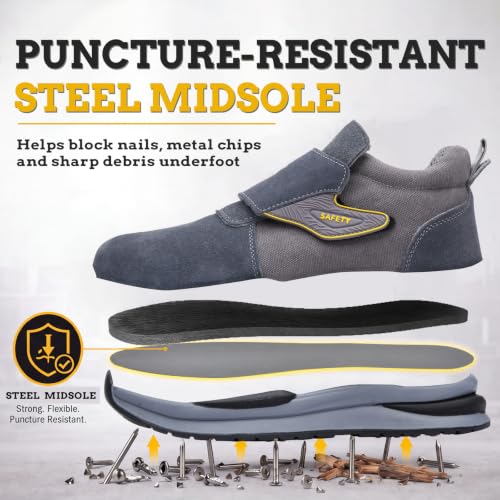 Image of GLANOUDUN Steel Toe Boots for Men, Welding Work Boots with Puncture-Resistant Midsole, High Top Hook and Loop Safety Footwear for Welding Workshop Construction Warehouse Factory