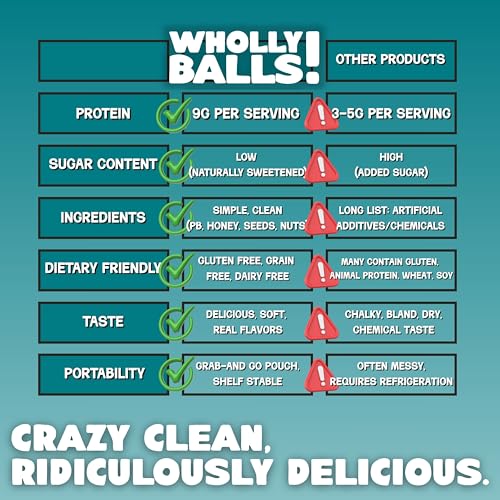 Wholly Balls Protein Bites snack proteico vegetal miniatura 6